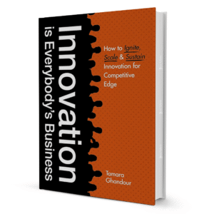 Innovation Is Everybody's Business Tamara Ghandour
