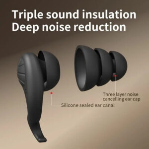 Noise Cancelling Earplugs for Sleeping
